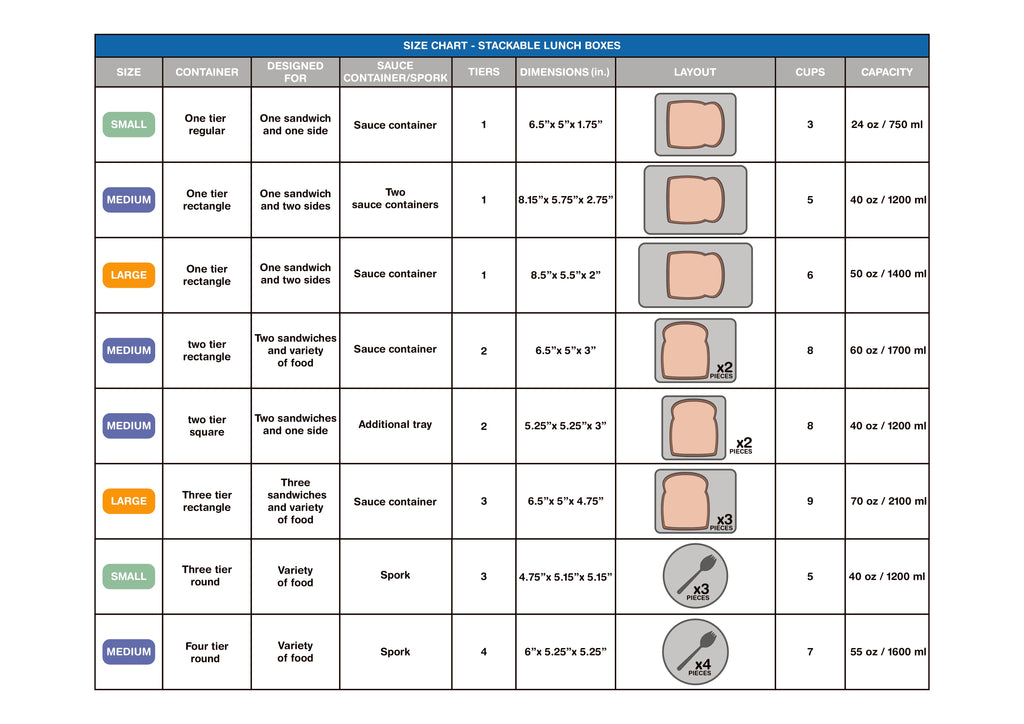 Lunch Box Size Chart
