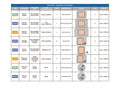 Lunch Box Size Chart