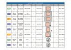 Lunch Box Size Chart