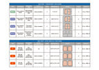 Lunch Box Size Chart