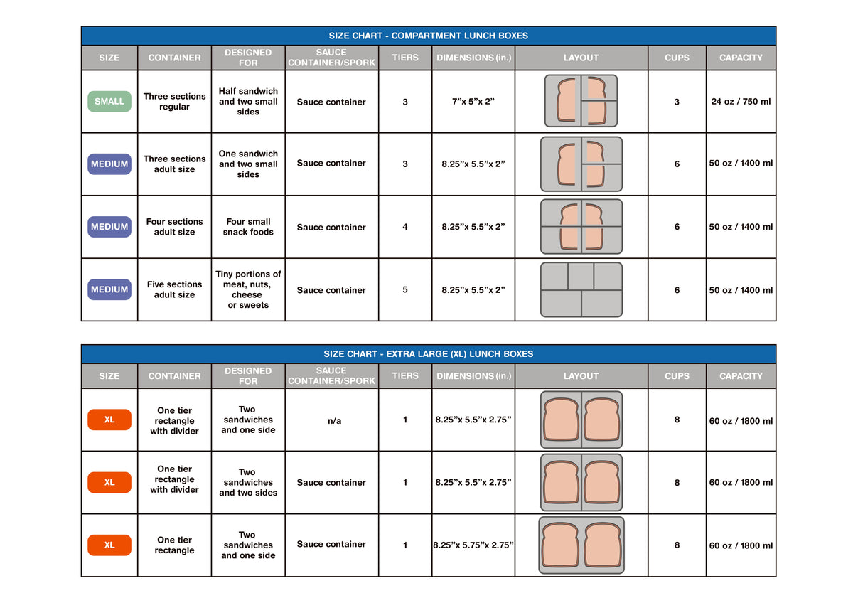 Lunch Box Size Chart
